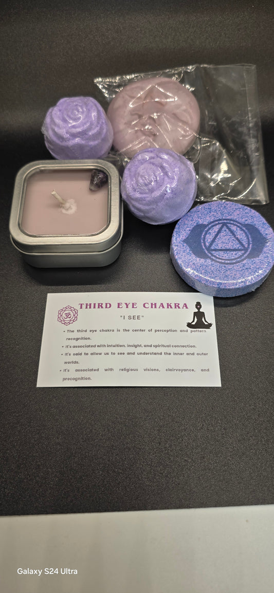 Chakra kits